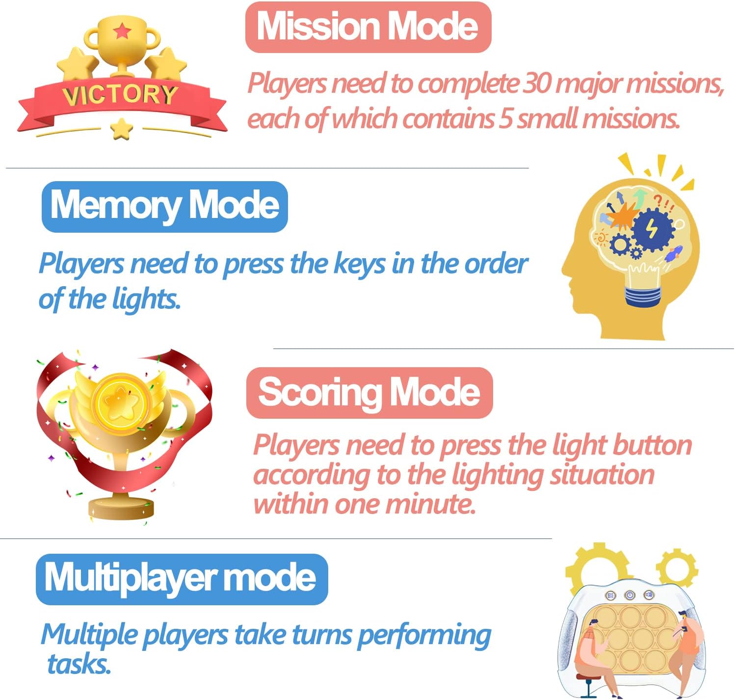 Pop The Target! Handheld Speed Push Game Machine: A Fun Multiplayer Game for Family. Sensory Fidget Toy Christmas Toys Gifts for 6 7 8 9 10 11 12 Years Old Kids Road Trip Car Games Kids White - Image 10