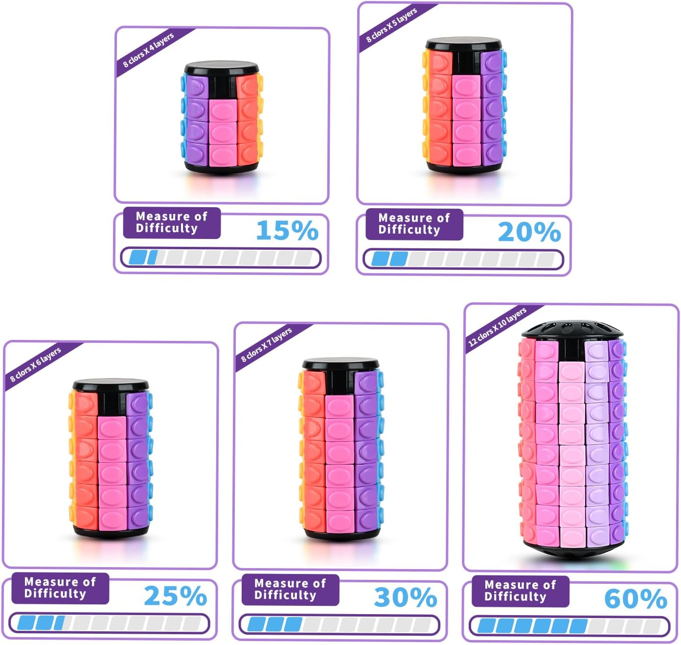 Rotate and Slide Puzzle,Fidget Toys Restore and Create,Fidget Slider Open Cover for Quick Play,Brain Teaser,Sensory Toys,Educational Toys (12 Colors,10 Layers) - Image 4