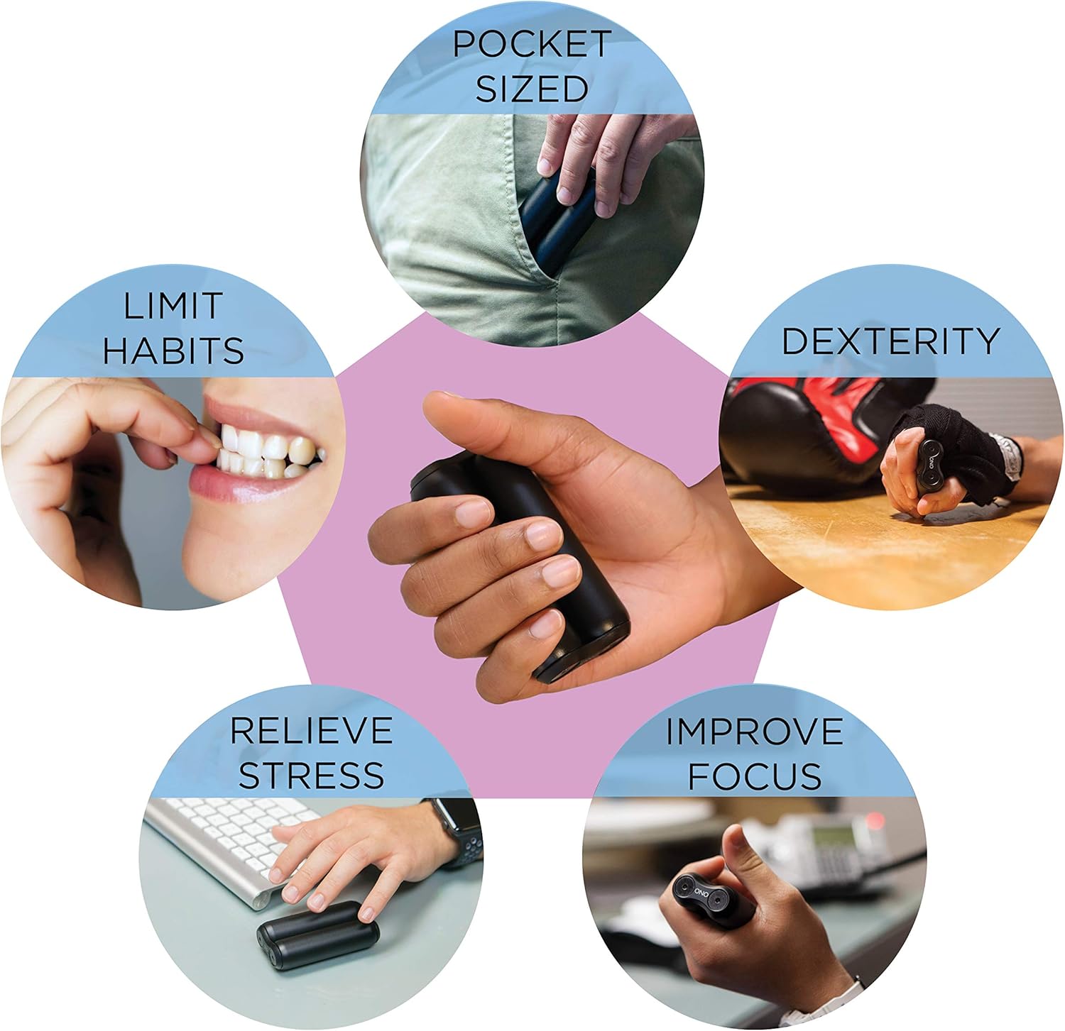 ONO Roller - Handheld Fidget Toy for Adults | Help Relieve Stress, Anxiety, Tension | Promotes Focus, Clarity | Compact, Portable Design (Junior Size/ABS Plastic, Black) - Image 9