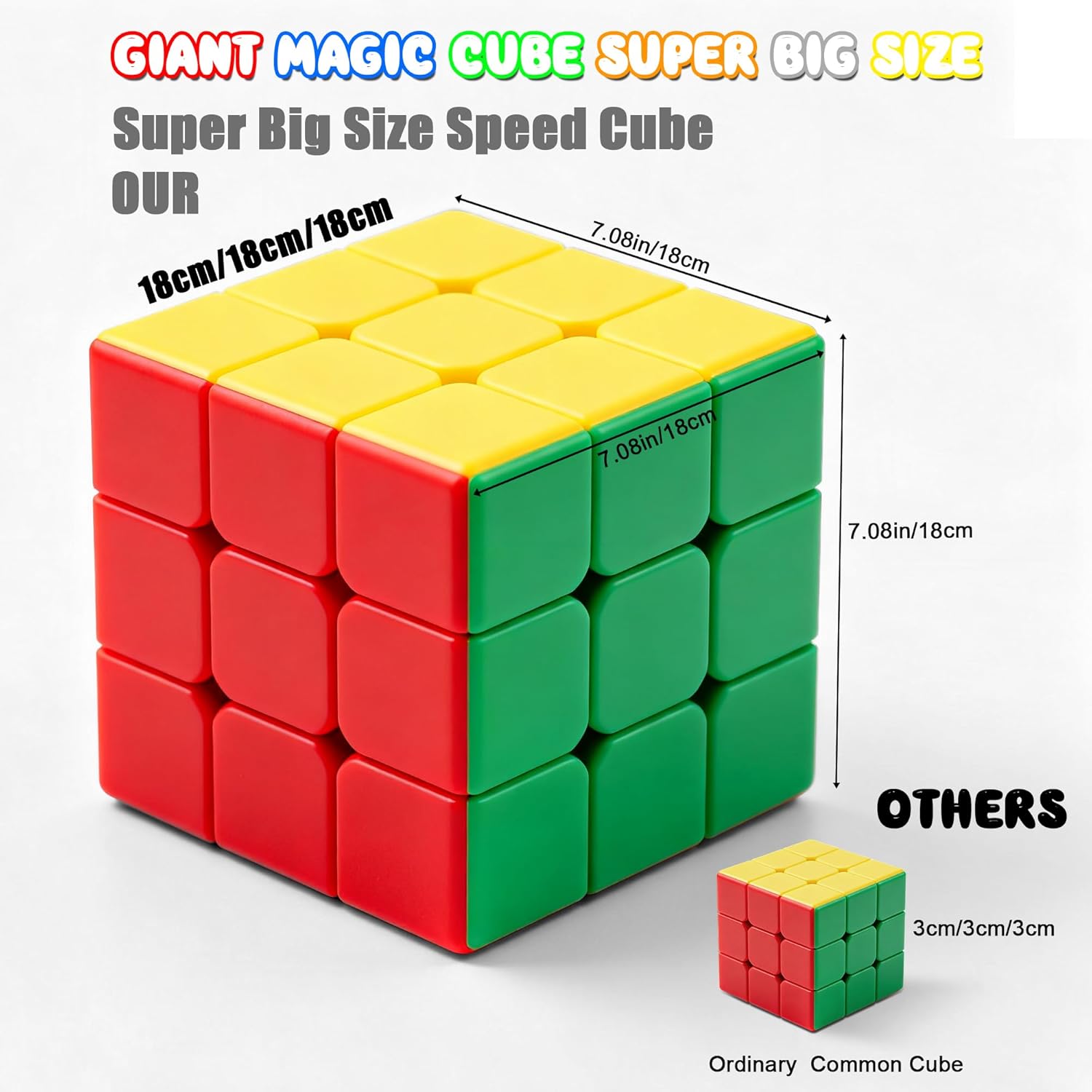 Giant Magic Cube, 18CM Big 3x3 Speed Cube Color-Matching 3D Sensory Puzzle Box Super Large Birthday Christmas Stocking Stuffers Gift for Kids Adults Fidget Toy Brain Teasers Cubing Classroom Speed Toy - Image 4