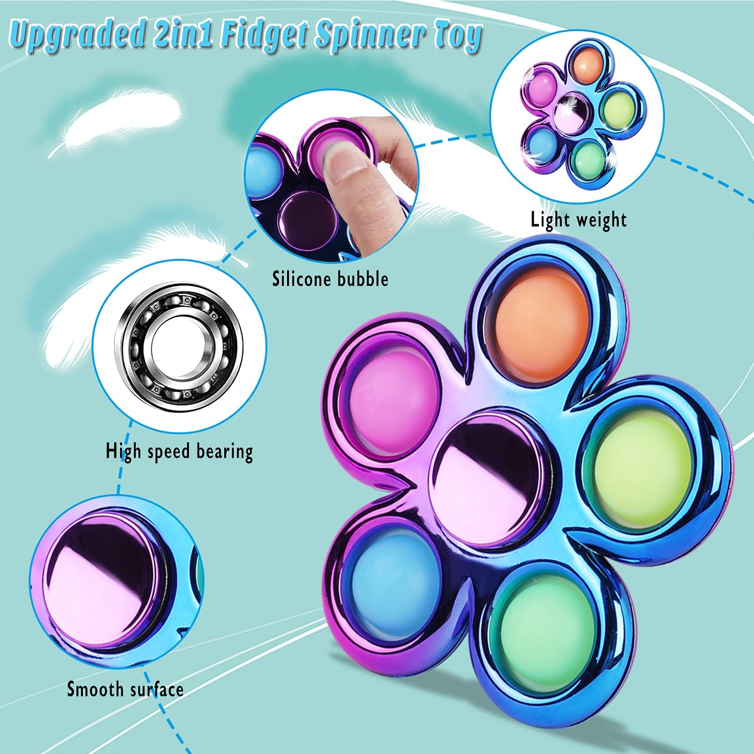 3 Pack Pop Fidget Spinner, Ideal Decompression Fidget Toys Adult Fidget Spinner for Relief, Goodie Bag Stuffers Return Gifts Birthday Party Favors Classroom Carnival Prize for Kids Boys Girls - Image 4